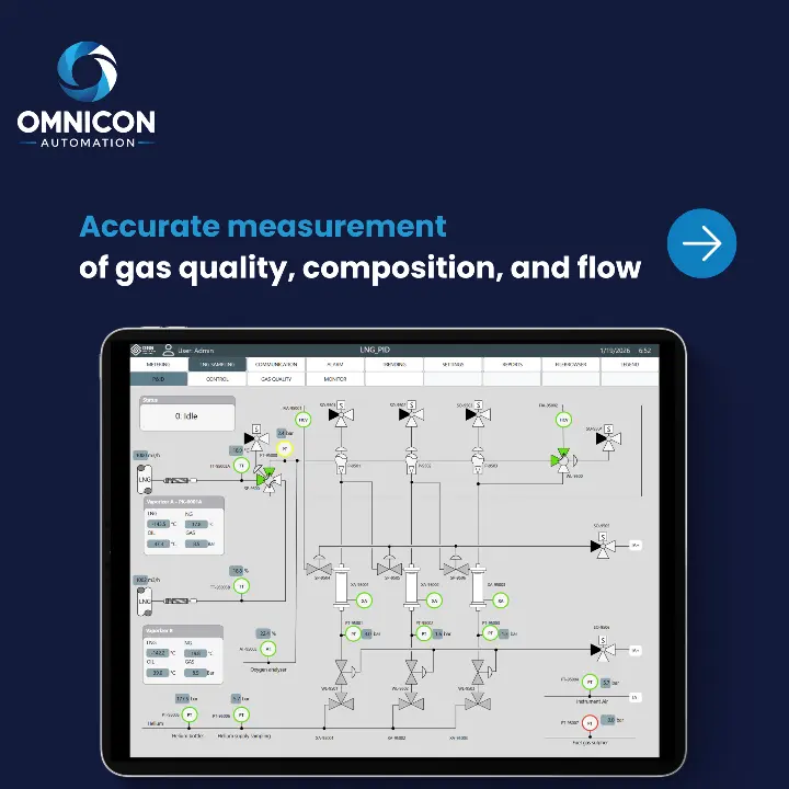 Trusted LNG measurement, powered by EnvisionSCADA